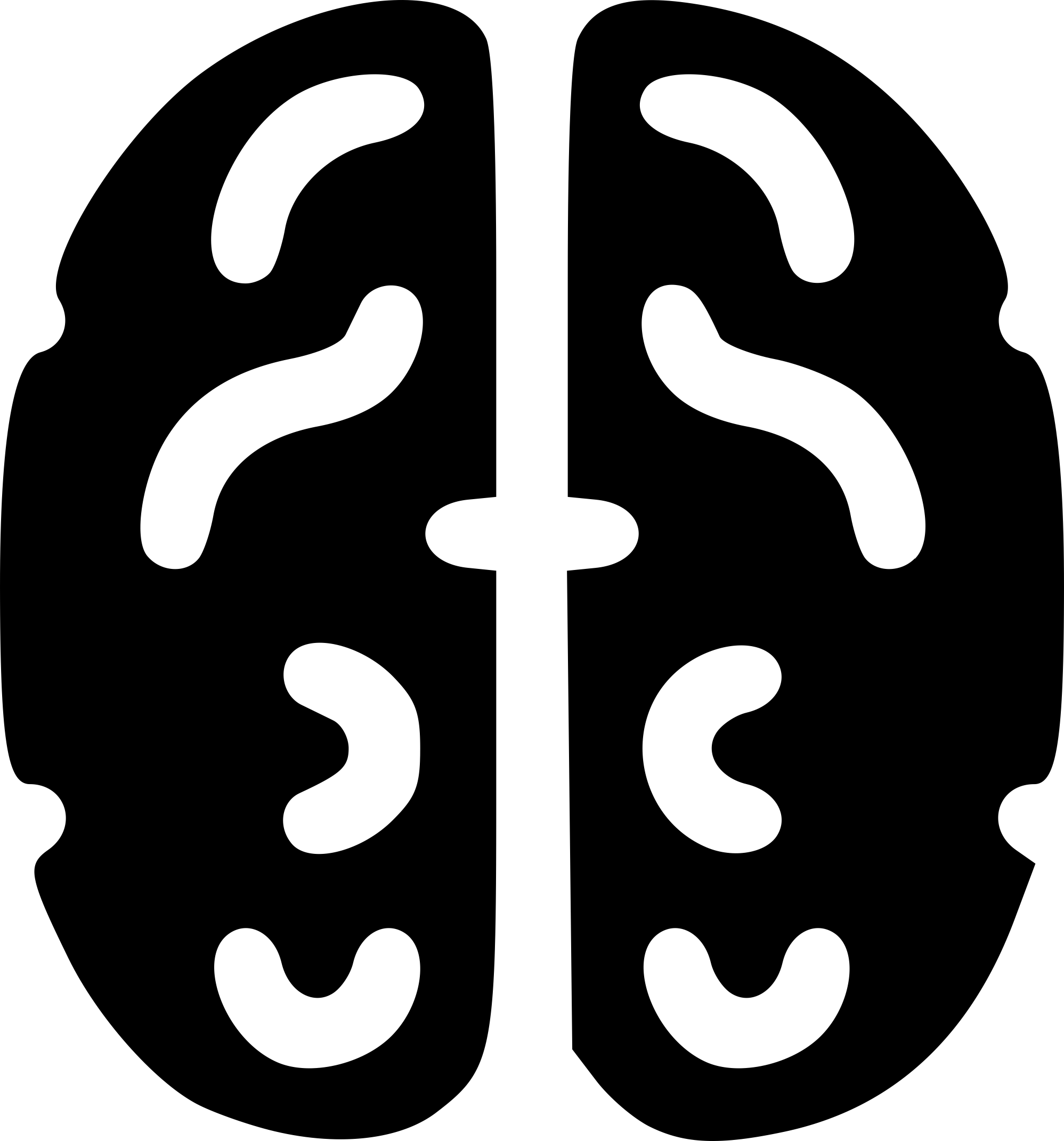 Medical Brain Outline Svg Vector Free Vectors